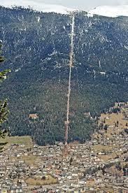 Resciesa Kablolu Treni