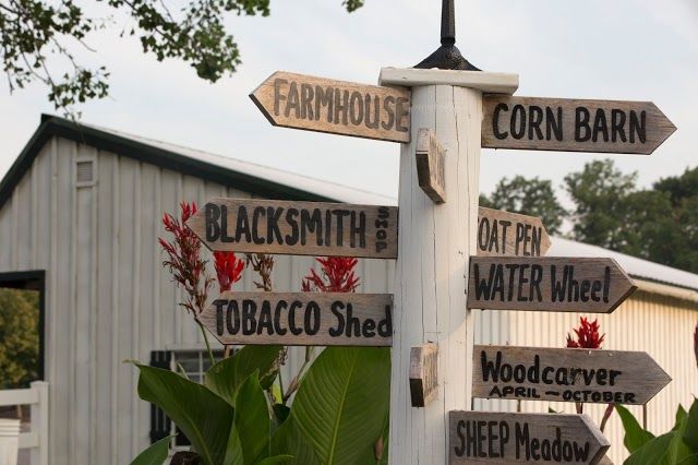Amish Farm and House