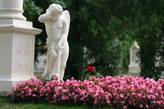 St. Marx Mezarlığı