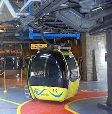 Szyndzielnia Teleferiği